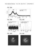 MEMORY SYSTEM AND INFORMATION PROCESSING SYSTEM diagram and image