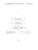 METHODS AND SYSTEMS FOR NONVOLATILE MEMORY DATA MANAGEMENT diagram and image