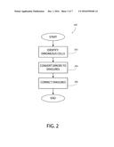 METHODS AND APPARATUSES FOR ERROR CORRECTION diagram and image