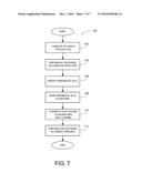 METHODS AND APPARATUSES FOR ERROR CORRECTION diagram and image