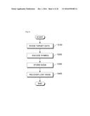 METHOD AND APPARATUS OF RECOVERING AND ENCODING FOR DATA RECOVERY IN     STORAGE SYSTEM diagram and image