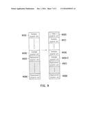 MEMORY MANAGEMENT METHOD, MEMORY STORAGE DEVICE AND MEMORY CONTROL CIRCUIT     UNIT diagram and image