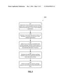 IDLE TIME SOFTWARE GARBAGE COLLECTION diagram and image