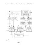 DISTRIBUTED HANG RECOVERY LOGIC diagram and image