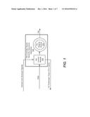 PERSISTENT MEMORY CONTROLLER BASED ATOMICITY ASSURANCE diagram and image