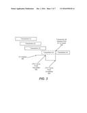 PERSISTENT MEMORY CONTROLLER BASED ATOMICITY ASSURANCE diagram and image