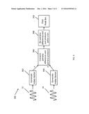 COMPUTING CROSS-CORRELATIONS FOR SPARSE DATA diagram and image