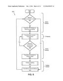 DISCONNECTED OPERATION WITHIN DISTRIBUTED DATABASE SYSTEMS diagram and image