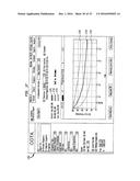 CLINICAL OUTCOME TRACKING AND ANALYSIS diagram and image