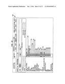 CLINICAL OUTCOME TRACKING AND ANALYSIS diagram and image