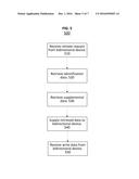 SYSTEMS AND METHODS FOR REMOTE IDENTIFICATION diagram and image