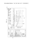 CLINICAL OUTCOME TRACKING AND ANALYSIS diagram and image