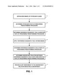 FRAUD DETECTION BASED ON ASSESSMENT OF PHYSICIANS  ACTIVITY diagram and image