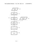 SYSTEM AND METHOD FOR OPTIMIZING ALLOCATION OF MEDICAL UNITS FOR PATIENT     TREATMENT diagram and image