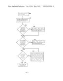 METHOD AND A SYSTEM FOR ESTIMATION OF MEDICAL BILLING CODES AND PATIENT     FINANCIAL RESPONSIBILITY diagram and image