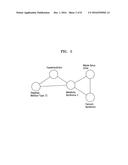 METHOD FOR PROVIDING DISEASE CO-OCCURRENCE PROBABILITY FROM DISEASE     NETWORK diagram and image