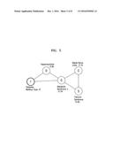 METHOD FOR PROVIDING DISEASE CO-OCCURRENCE PROBABILITY FROM DISEASE     NETWORK diagram and image