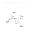 METHOD FOR PROVIDING DISEASE CO-OCCURRENCE PROBABILITY FROM DISEASE     NETWORK diagram and image