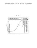 METHOD FOR PROVIDING DISEASE CO-OCCURRENCE PROBABILITY FROM DISEASE     NETWORK diagram and image