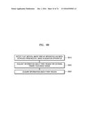 MEDICAL IMAGE DISPLAY APPARATUS AND METHOD OF PROVIDING USER INTERFACE diagram and image