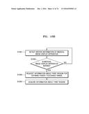 MEDICAL IMAGE DISPLAY APPARATUS AND METHOD OF PROVIDING USER INTERFACE diagram and image