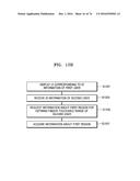 MEDICAL IMAGE DISPLAY APPARATUS AND METHOD OF PROVIDING USER INTERFACE diagram and image