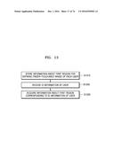 MEDICAL IMAGE DISPLAY APPARATUS AND METHOD OF PROVIDING USER INTERFACE diagram and image