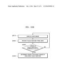 MEDICAL IMAGE DISPLAY APPARATUS AND METHOD OF PROVIDING USER INTERFACE diagram and image