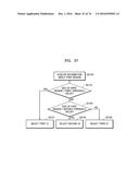 MEDICAL IMAGE DISPLAY APPARATUS AND METHOD OF PROVIDING USER INTERFACE diagram and image