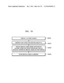 MEDICAL IMAGE DISPLAY APPARATUS AND METHOD OF PROVIDING USER INTERFACE diagram and image