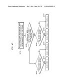 MEDICAL IMAGE DISPLAY APPARATUS AND METHOD OF PROVIDING USER INTERFACE diagram and image