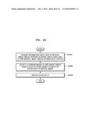 MEDICAL IMAGE DISPLAY APPARATUS AND METHOD OF PROVIDING USER INTERFACE diagram and image