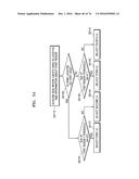 MEDICAL IMAGE DISPLAY APPARATUS AND METHOD OF PROVIDING USER INTERFACE diagram and image