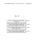 MEDICAL IMAGE DISPLAY APPARATUS AND METHOD OF PROVIDING USER INTERFACE diagram and image