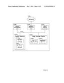 DEVICE CONNECTIVITY ENGINE diagram and image