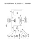 PERSONALIZED LIFESTYLE MODELING DEVICE AND METHOD diagram and image