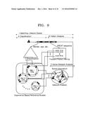 PERSONALIZED LIFESTYLE MODELING DEVICE AND METHOD diagram and image