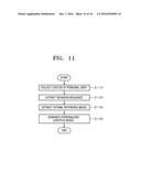 PERSONALIZED LIFESTYLE MODELING DEVICE AND METHOD diagram and image