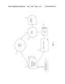 METHODS AND SYSTEMS FOR DELIVERING PREVENTATIVE URGENT CARE ON DEMAND     USING WEB-BASED RESOURCES INCLUDING PREEMPTIVE TRAVEL KITS PRESCRIBED IN     ADVANCE OF LIKELY COMMON EVENTS DURING TRAVEL diagram and image