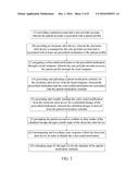 Method of Improving Patient Medication Compliance diagram and image