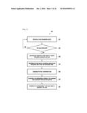 METHOD AND SYSTEM FOR CAPTURING FOOD CONSUMPTION INFORMATION OF A USER diagram and image