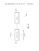 METHOD, SYSTEM AND ELECTRONIC DEVICE FOR DIET MANAGEMENT diagram and image