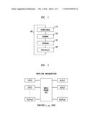 Diversifying Control Flow of White-Box Implementation diagram and image