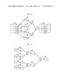 Diversifying Control Flow of White-Box Implementation diagram and image