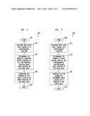 Diversifying Control Flow of White-Box Implementation diagram and image