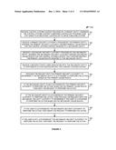 SECONDARY SECURITY AUTHORITY diagram and image