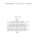 MOBILE TERMINAL AND CONTROL METHOD FOR THE MOBILE TERMINAL diagram and image