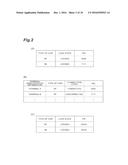 SHORT-RANGE COMMUNICATION DEVICE, FUNCTION CONTROL METHOD AND FUNCTION     CONTROL SYSTEM diagram and image