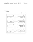 SHORT-RANGE COMMUNICATION DEVICE, FUNCTION CONTROL METHOD AND FUNCTION     CONTROL SYSTEM diagram and image