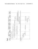 SHORT-RANGE COMMUNICATION DEVICE, FUNCTION CONTROL METHOD AND FUNCTION     CONTROL SYSTEM diagram and image